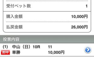 %e3%82%b5%e3%83%88%e3%83%8e%e3%83%80%e3%82%a4%e3%83%a4%e3%83%a2%e3%83%b3%e3%83%89%e3%80%8026000
