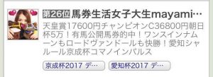 ブログランキング26位