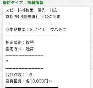 2017年1月28日　複勝おっちゃん