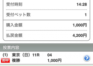 アスカノロマン複勝