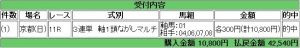 俺の競馬　きさらぎ賞　払い戻し