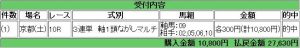 俺の競馬　エルフィン　的中画面