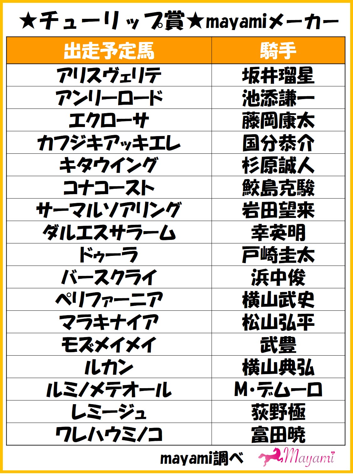 ドゥーラ馬券90分 老舗質屋 www.continuumonline.com